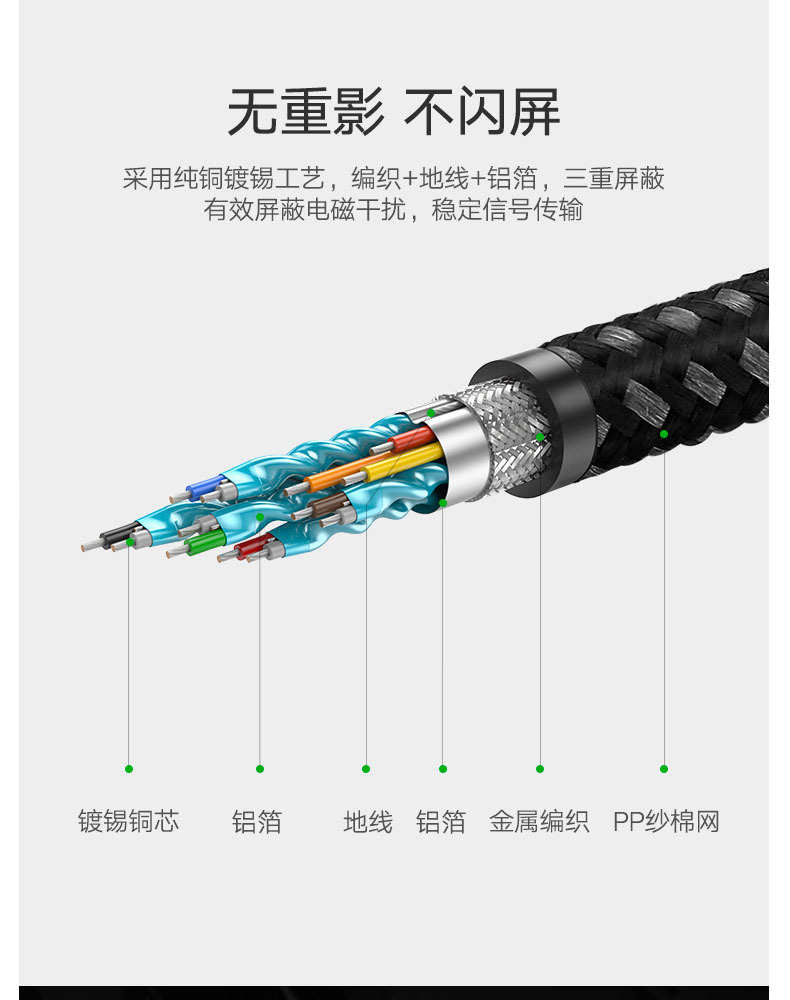 绿联 UGREEN hdmi线 50110 5米  高清2.0版 4K 3D视频线