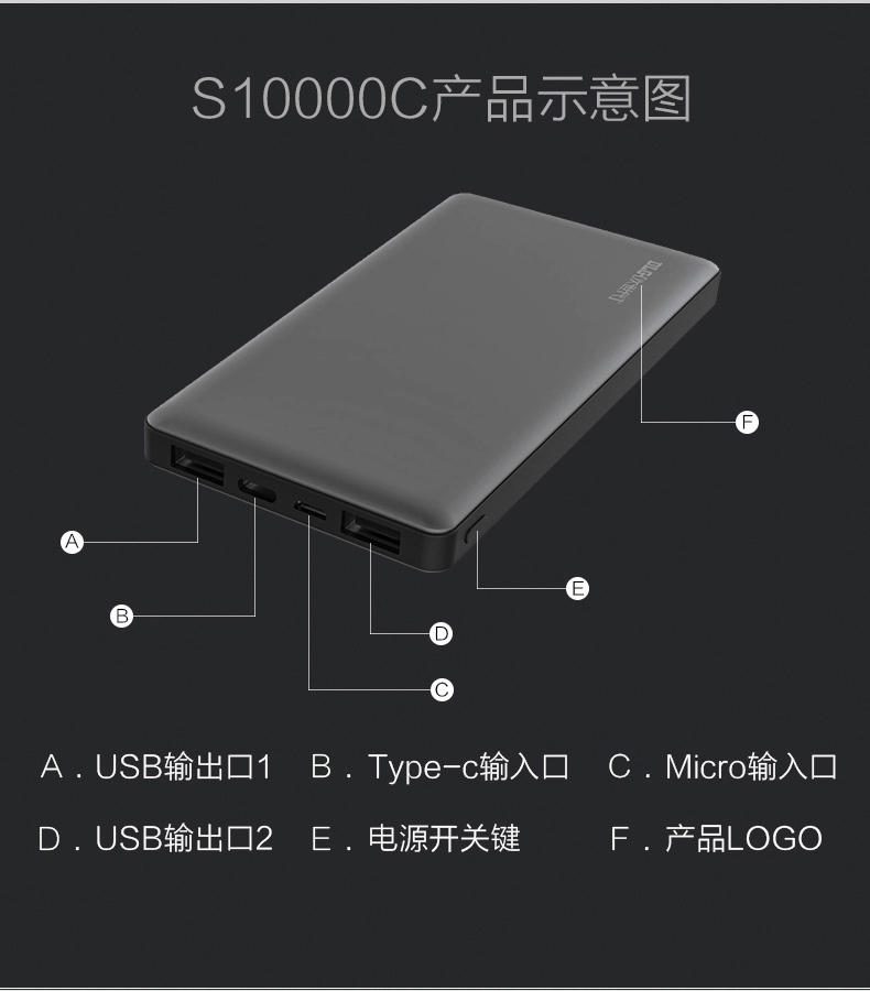 次世代 DLG 移动电源 S10000C 10000mAh (黑色) 双USB输出，安卓、Type-C口输入