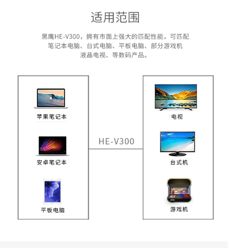 飚王 SSK 移动硬盘盒 HE-V300  2.5英寸 USB3.0 sata接口 支持SSD 支持笔记本硬盘