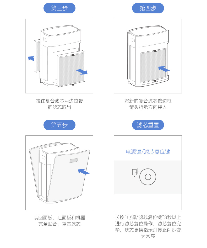 亚都 YADU 空气净化器滤网 HJZ480S 滤芯组件 新老包装随机发货