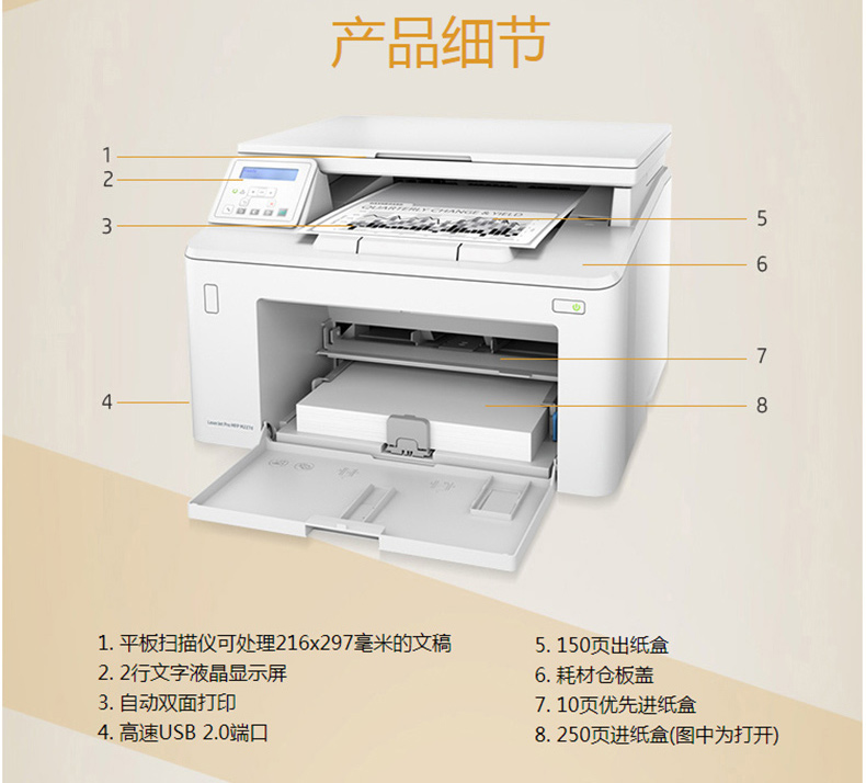 惠普 HP A4黑白激光多功能一体机 LaserJet Pro MFP M227D  (打印、复印、扫描)