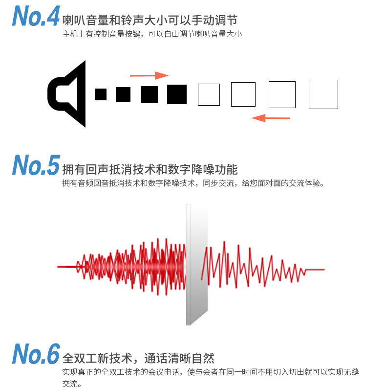 音络 手柄/免提切换会议电话桌面实用回声消除会议电话机 PSTN-26 