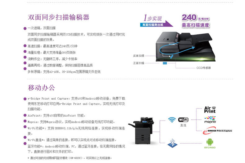 东芝 TOSHIBA A3彩色数码复印机 e-STUDIO 6506AC （四纸盒、双面同步扫描输稿器）