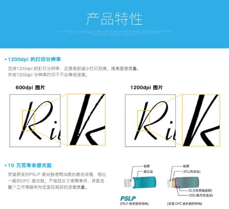 京瓷 Kyocera A4黑白激光多功能一体机 ECOSYS M2540dn  (打印、复印、扫描、传真)