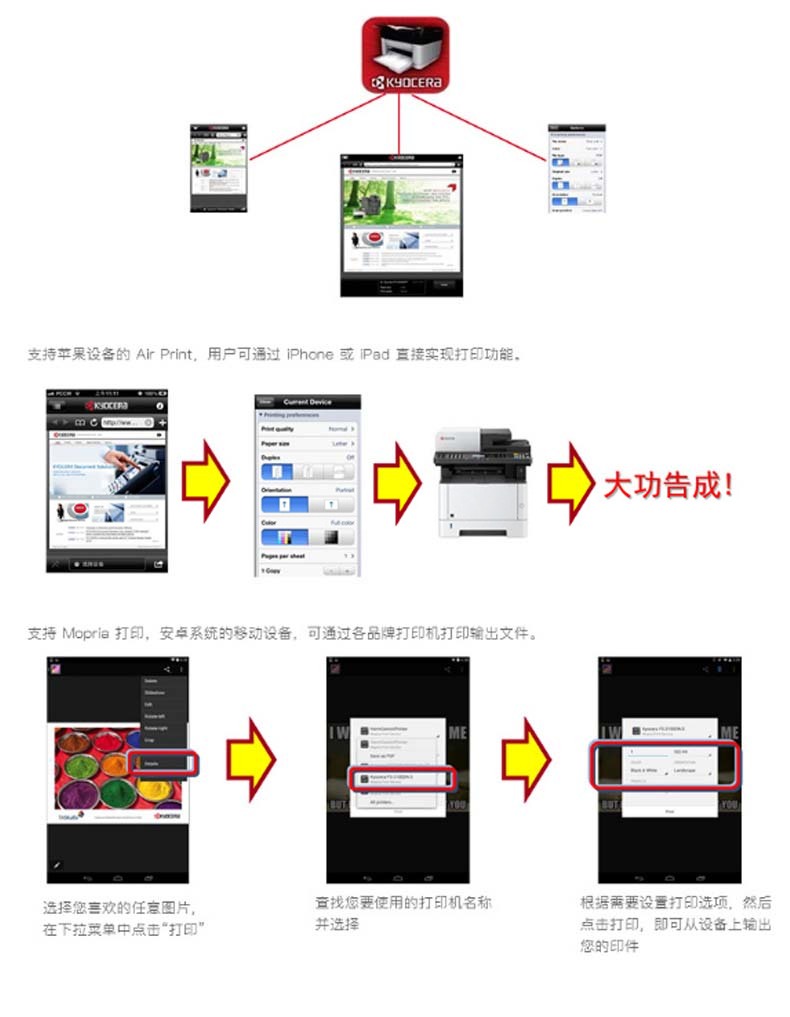 京瓷 Kyocera A4黑白激光多功能一体机 ECOSYS M2540dn  (打印、复印、扫描、传真)