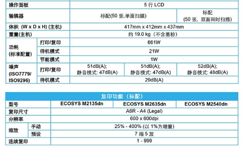 京瓷 Kyocera A4黑白激光多功能一体机 ECOSYS M2540dn  (打印、复印、扫描、传真)