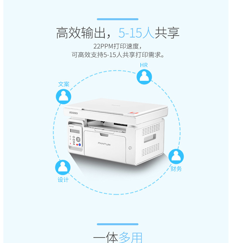 奔图 Pantum A4黑白激光多功能一体机 M6506  (打印、复印、扫描)