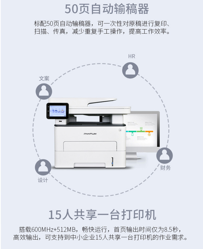 奔图 Pantum A4黑白激光多功能一体机 M7300FDN  (打印、复印、扫描、传真)