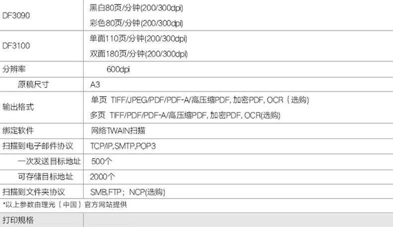 理光 RICOH A3黑白数码复印机 MP 2555SP （双纸盒、盖板、工作台）