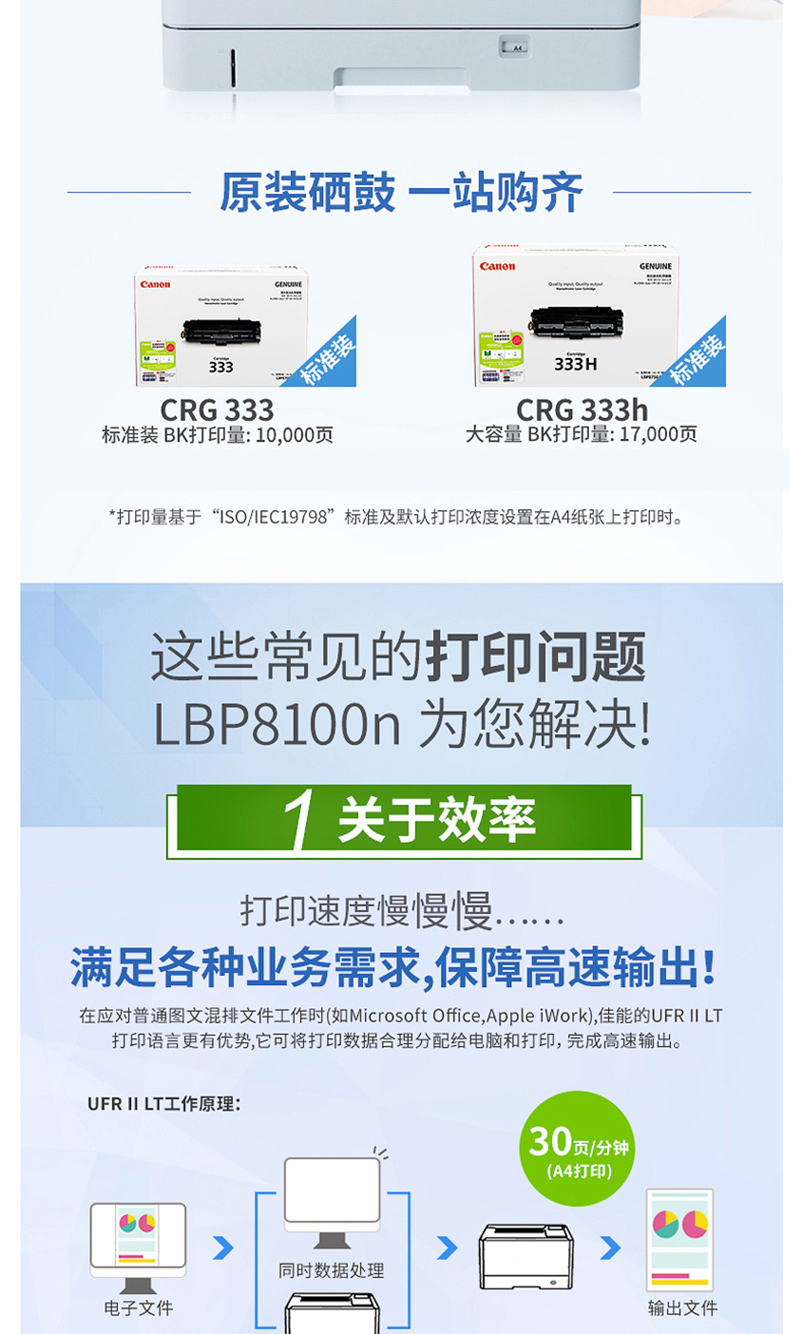 佳能 Canon A3黑白激光打印机 LBP8100n  (含双面器)