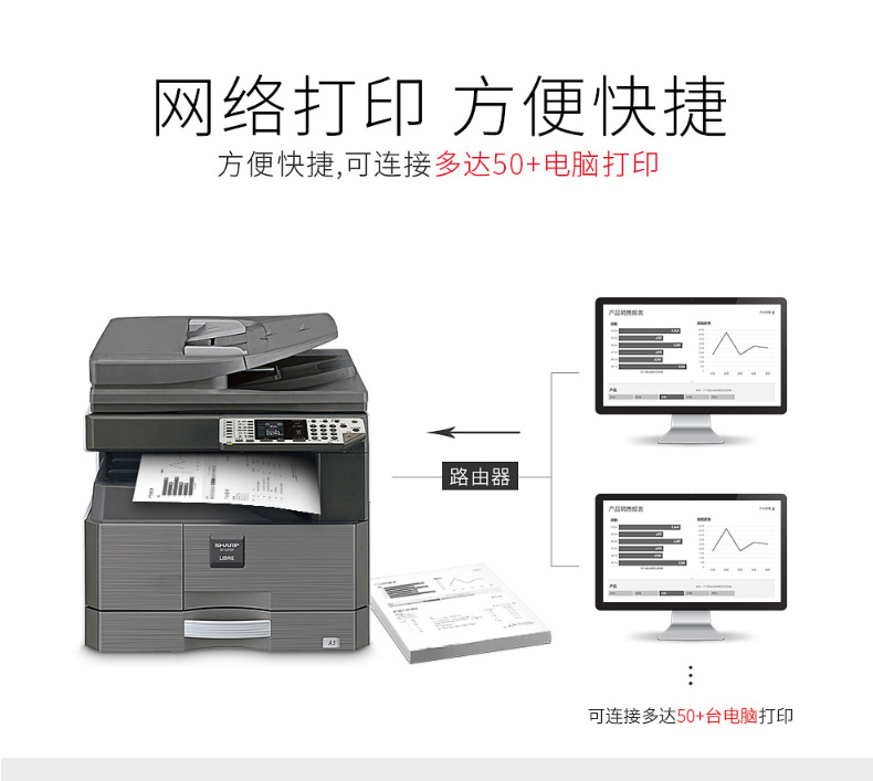 夏普 SHARP A3黑白数码复印机 SF-S201N  (双纸盒、双面输稿器、工作台)