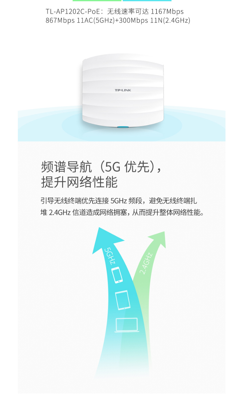 普联 TP-LINK 无线AP TL-AP1202C-PoE 双频 企业级 吸顶式 