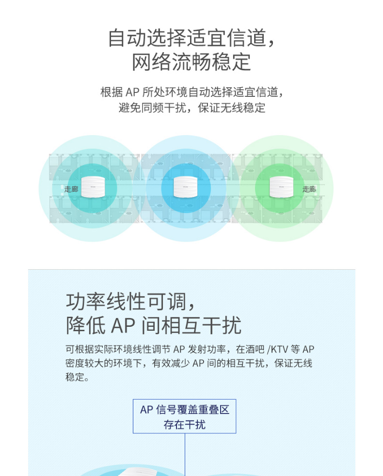 普联 TP-LINK 无线AP TL-AP1202C-PoE 双频 企业级 吸顶式 