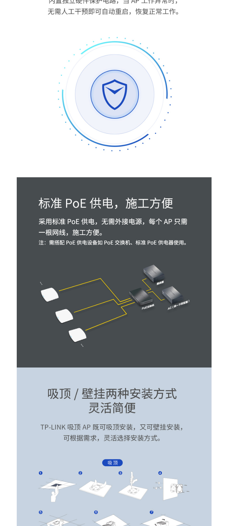 普联 TP-LINK 无线AP TL-AP1202C-PoE 双频 企业级 吸顶式 