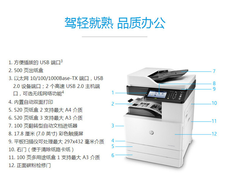 惠普 HP A3黑白数码复合机 LaserJet MFP M72625dn （打印 复印 扫描）（含选配双纸盒）