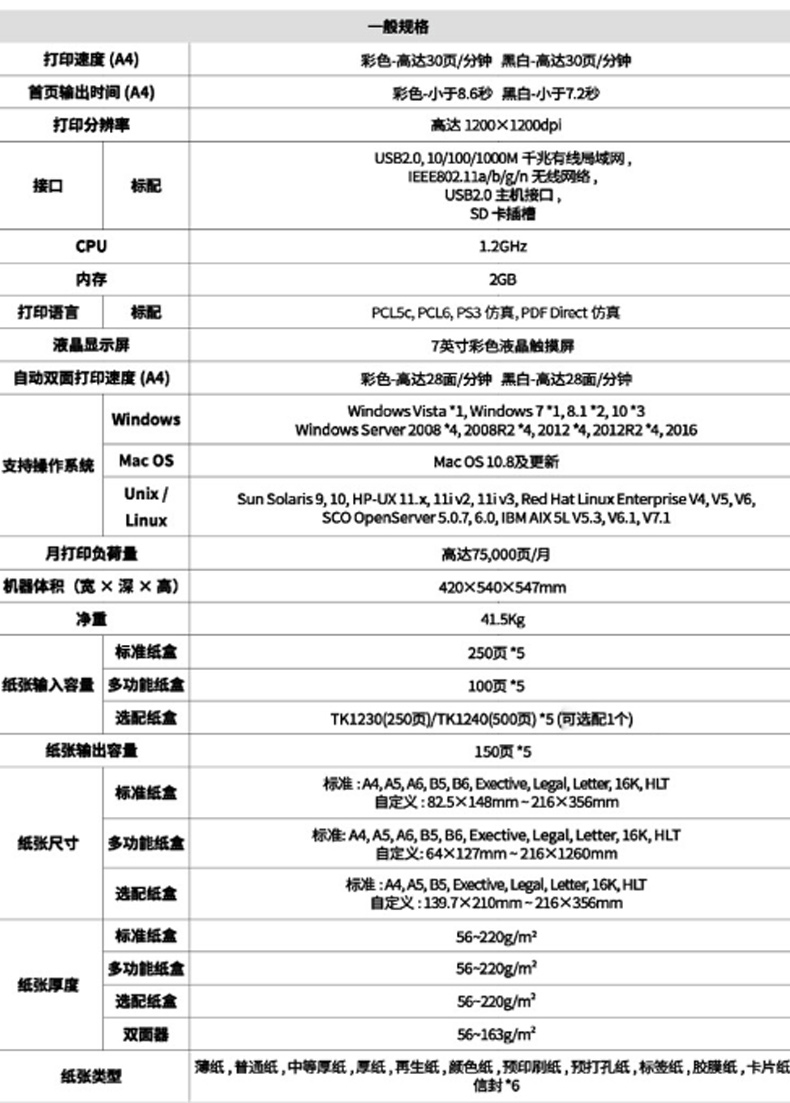 理光 RICOH A4彩色激光打印机 SPC360DNW 