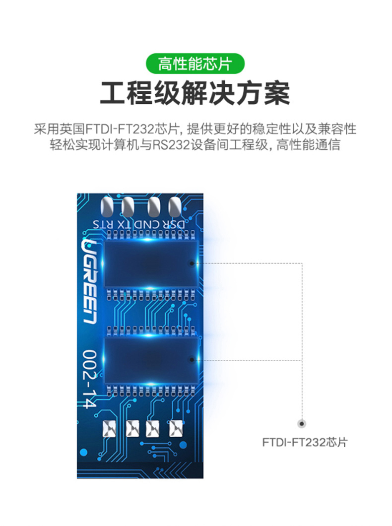 绿联 UGREEN Console调试线 50773 USB转RJ45 1.5米 