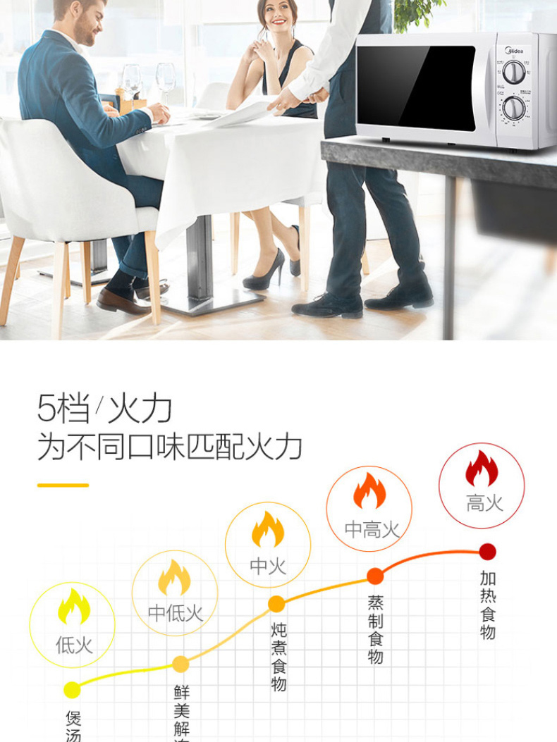 美的 Midea 微波炉 M1-211A 