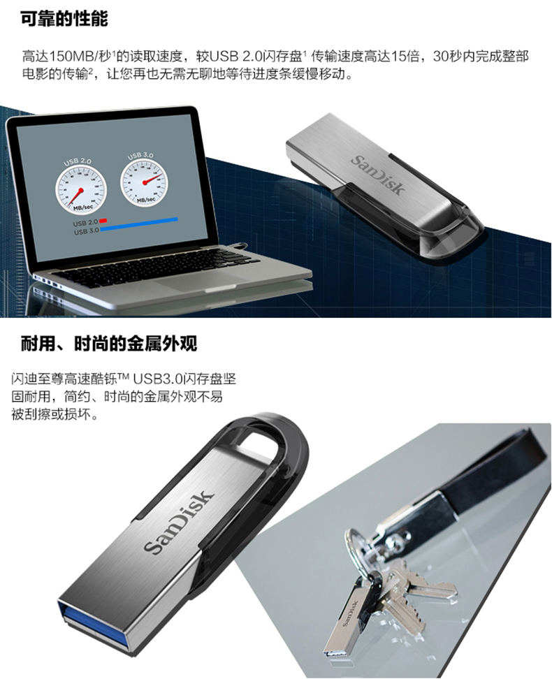 闪迪 SanDisk U盘 CZ73 256G  酷铄 USB3.0 读150MB/秒