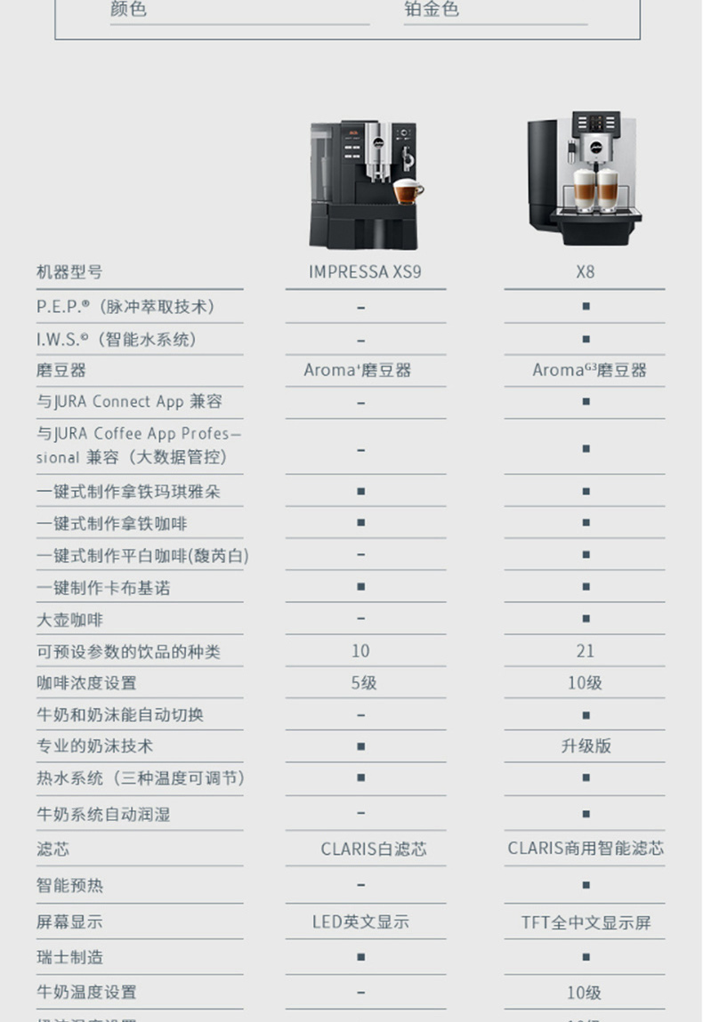 优瑞 jura 全自动咖啡机 X8 