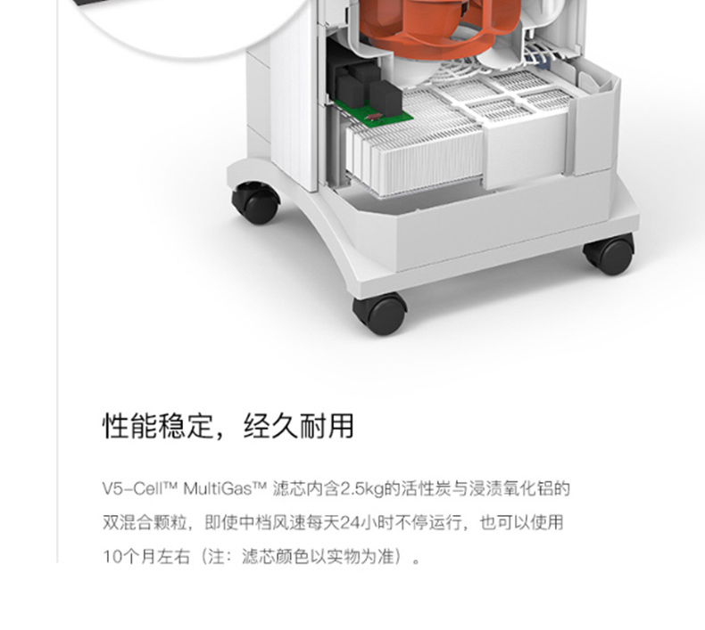 IQAir 空气净化器滤网 V5-Cell MG F2  (适用于空净250)