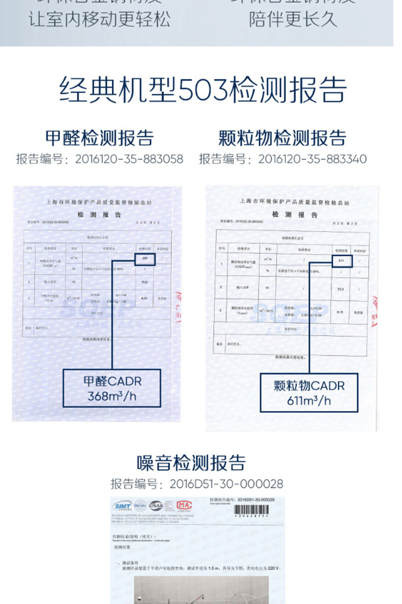 布鲁雅尔 Blueair 空气净化器月租赁费 503  (三个月起租)方案另外单位打包