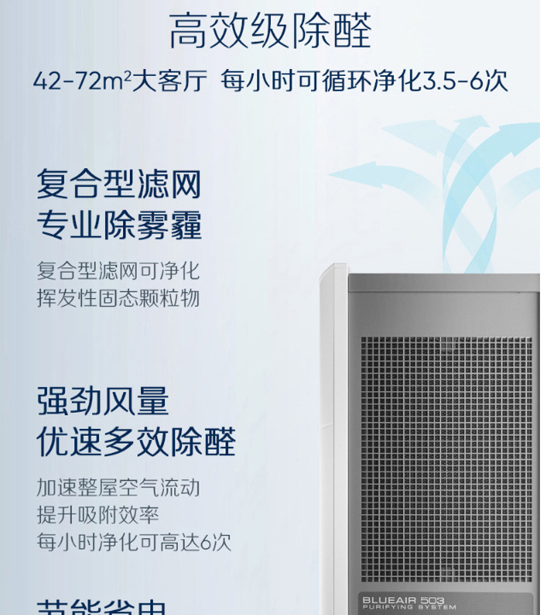 布鲁雅尔 Blueair 空气净化器月租赁费 503  (三个月起租)方案另外单位打包