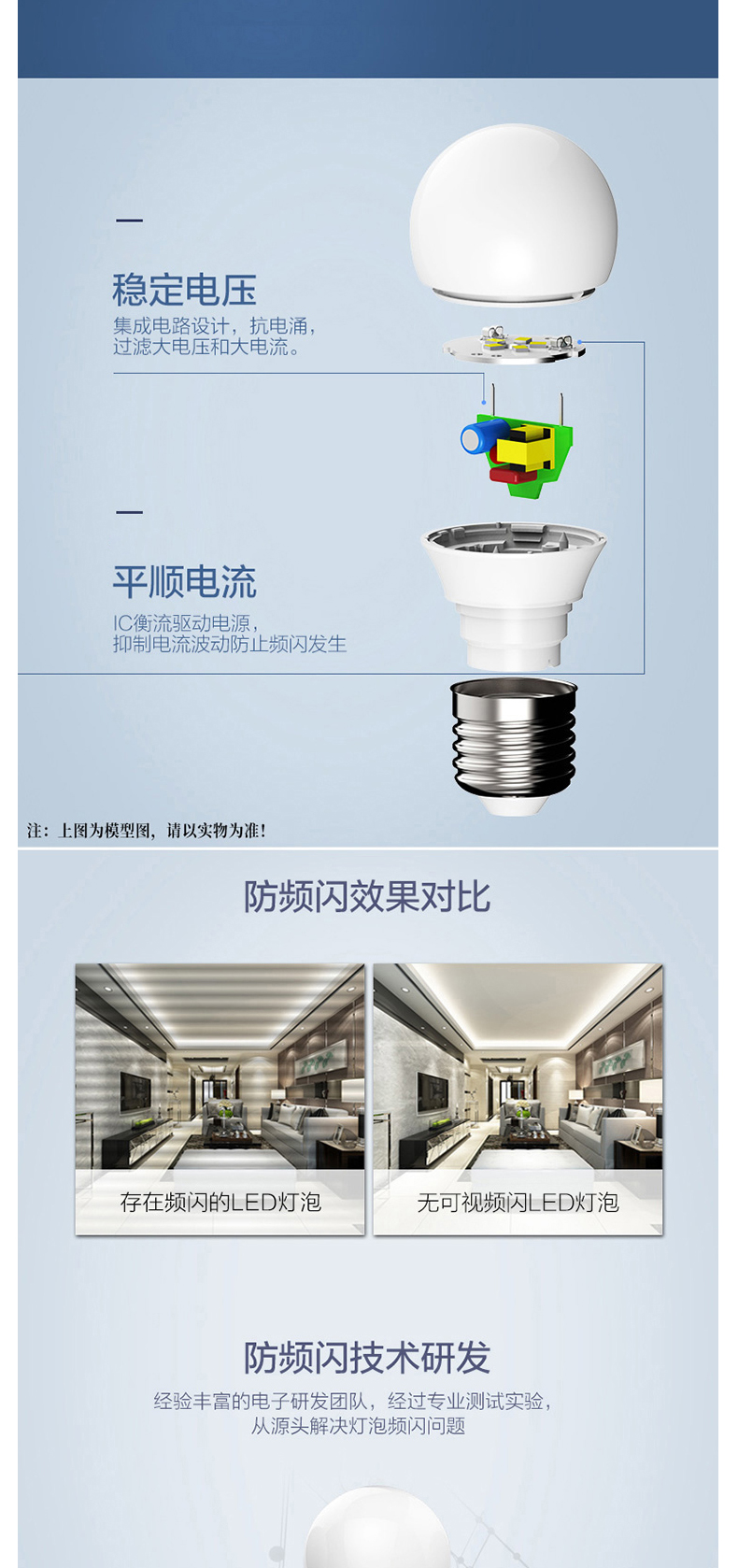 欧普照明 LED球型灯泡 12W E27 白光6500K  (单只价格 整箱起订:12只/箱)