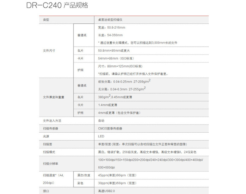 佳能 Canon 桌面送纸型文件快速扫描仪 双面佳能扫描仪 DR-C240 