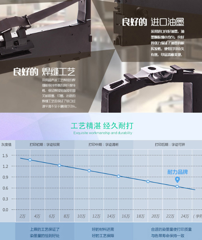 耐力 NIKO 色带架 LQ1000/LQ1600K (黑) (10根起订)