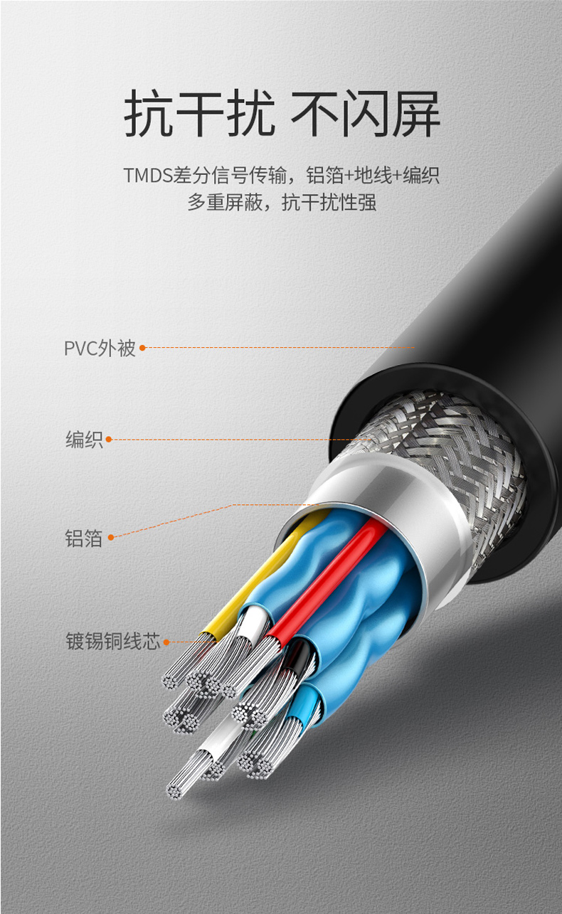 绿联 UGREEN HDMI线 10110 10米 黑色 