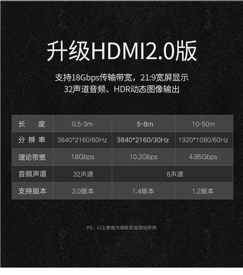 绿联 UGREEN HDMI线 10110 10米 黑色 