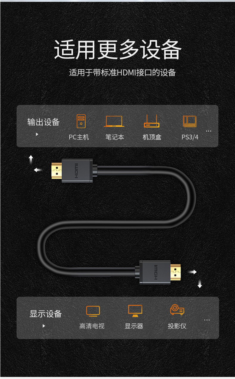 绿联 UGREEN HDMI线 10110 10米 黑色 