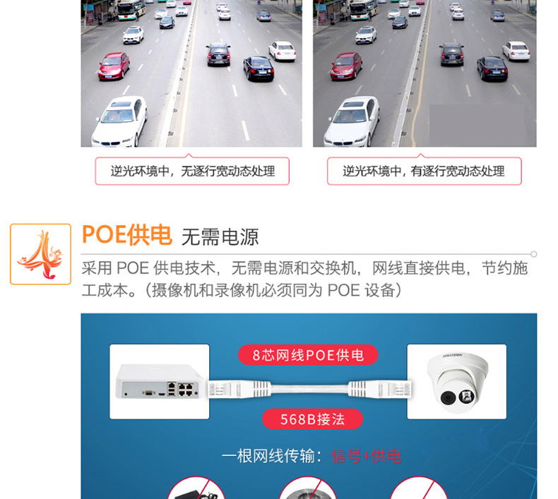 海康威视 HIKVISION 网络监控摄像头 DS-2CD3325-I 200万 红外高清 带POE供电 