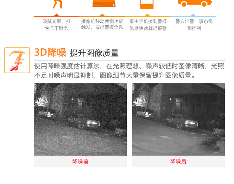 海康威视 HIKVISION 网络监控摄像头 DS-2CD3325-I 200万 红外高清 带POE供电 
