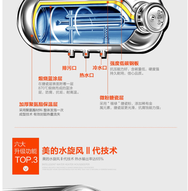 美的 Midea 速热防漏电储水式电热水器 F60-15GA1(H) 含安装，不含辅材费