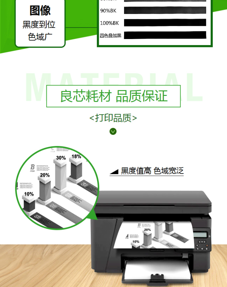 耐力 NIKO 鼓组件 N DR-2250 (黑色) 不含碳粉