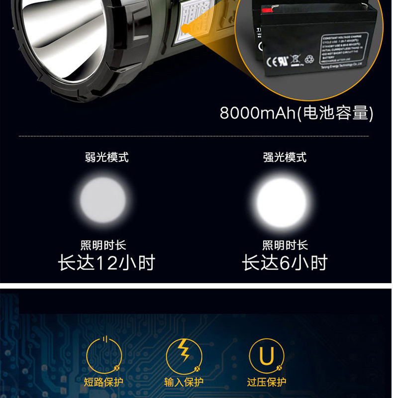 雅格 LED强光手电筒/充电式手提灯/探照灯 YG-5701 10W 