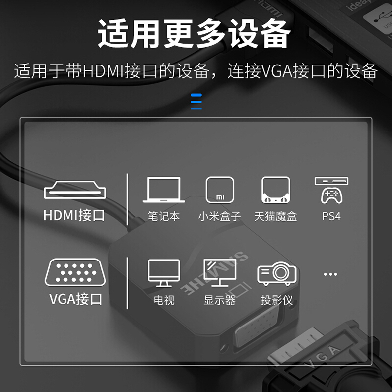 山泽 SAMZHE HDMI转VGA线转换器高清视频转接头 HHV01 适配器笔记本电脑电视盒子连接显示器投影仪线黑