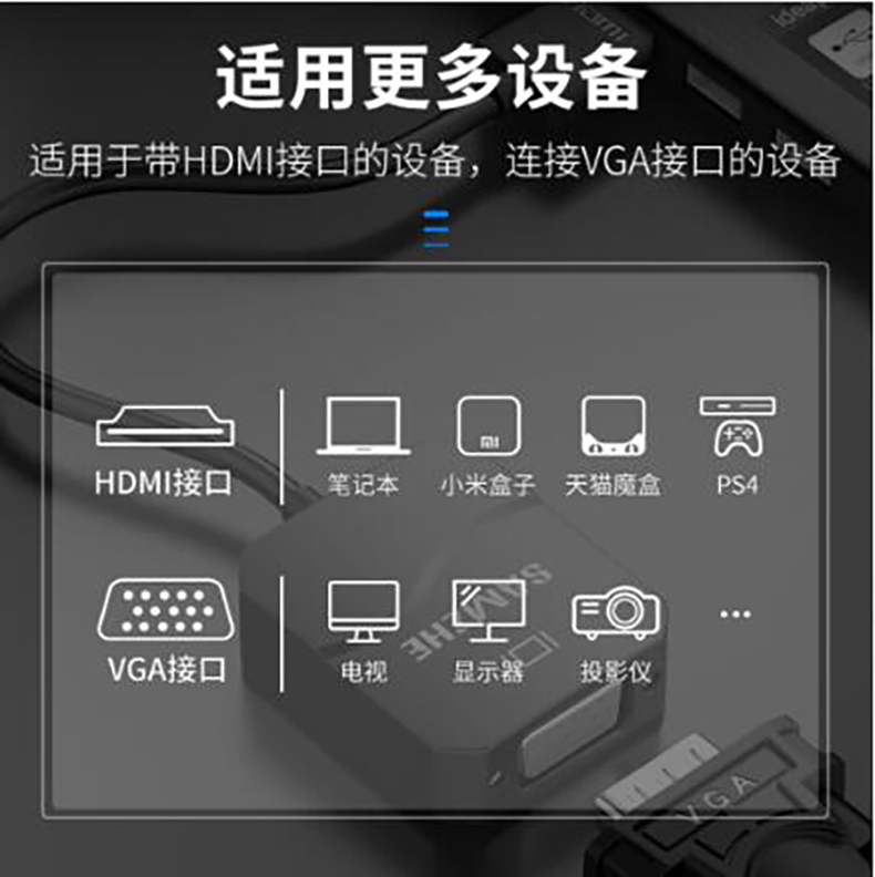 山泽 SAMZHE HDMI转VGA线转换器高清视频转接头 HHV03 适配器笔记本电脑盒子连接投影仪电视显示器线黑