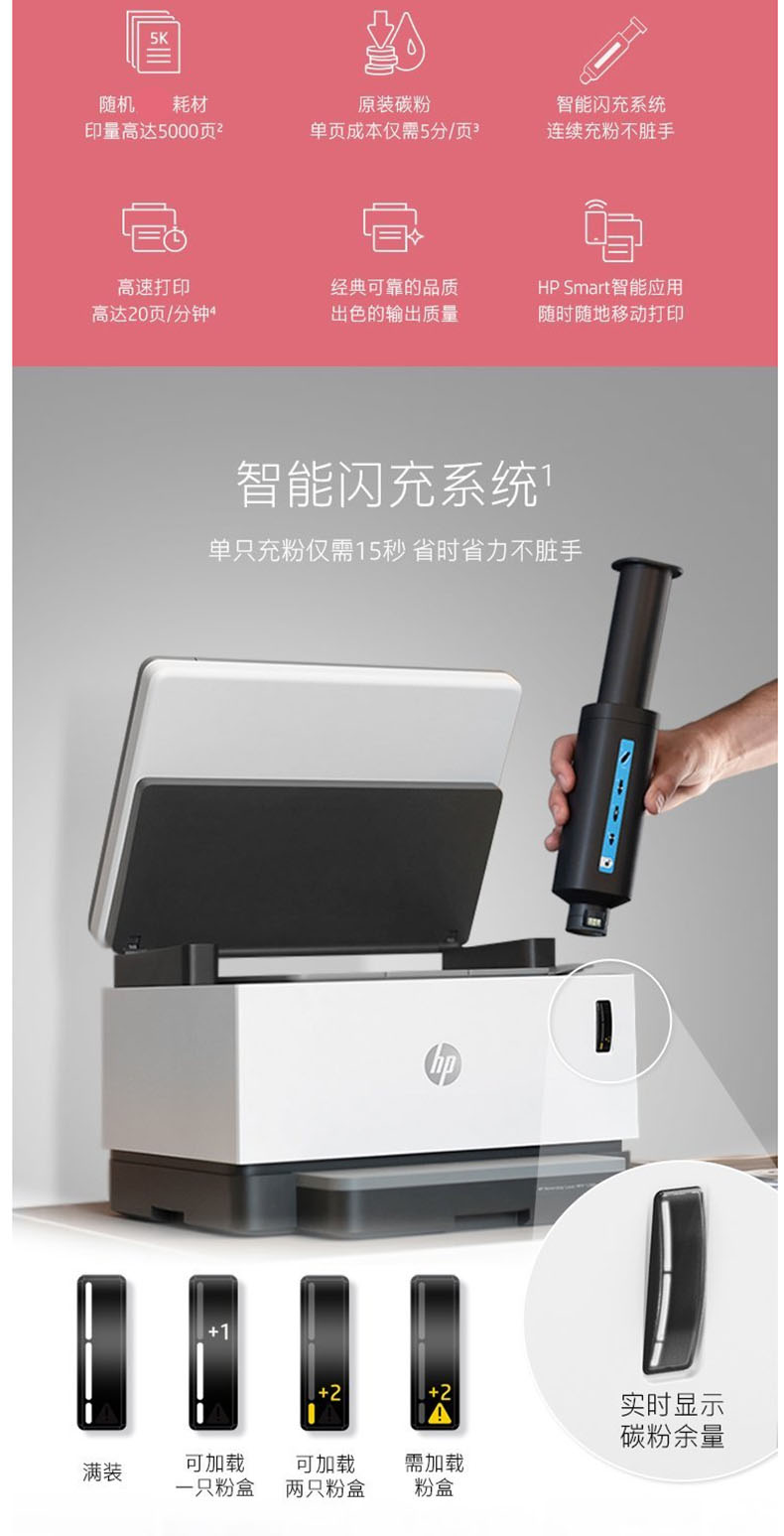 惠普 HP A4黑白智能闪充激光多功能一体机 Laser NS MFP 1005w  (打印 复印 扫描 无线)