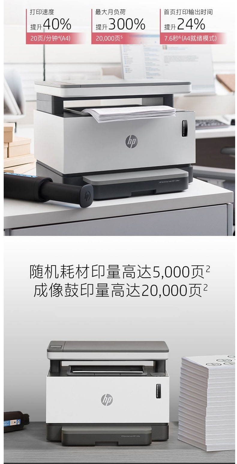 惠普 HP A4黑白智能闪充激光多功能一体机 Laser NS MFP 1005w  (打印 复印 扫描 无线)