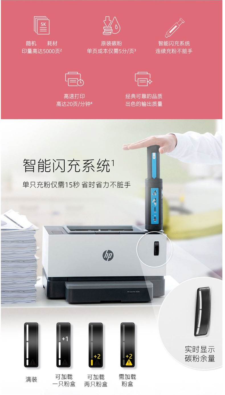 惠普 HP A4黑白智能闪充激光打印机 Laser NS 1020 