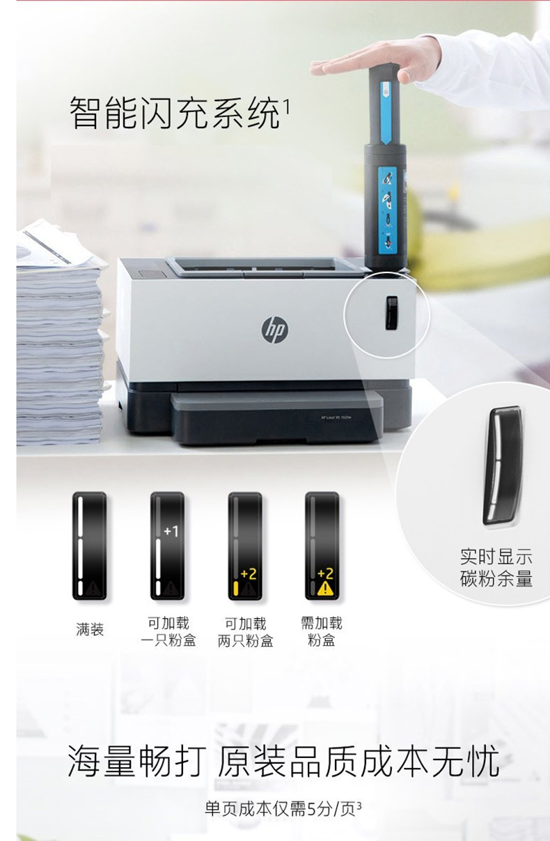 惠普 HP A4黑白智能闪充激光打印机 Laser NS 1020w  (无线)