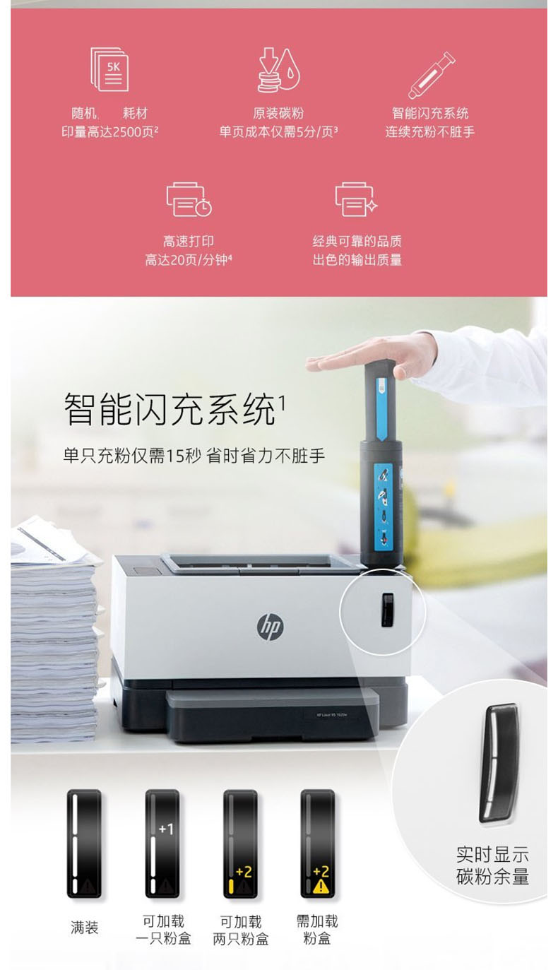 惠普 HP A4黑白智能闪充激光打印机 Laser NS 1020c 