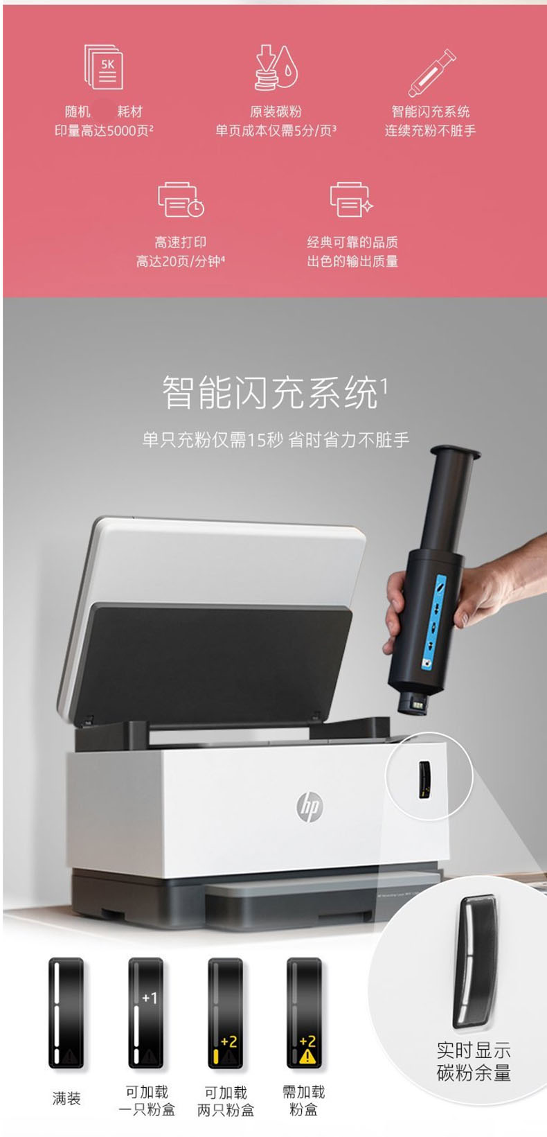 惠普 HP A4黑白智能闪充激光多功能一体机 Laser NS MFP 1005  (打印 复印 扫描)