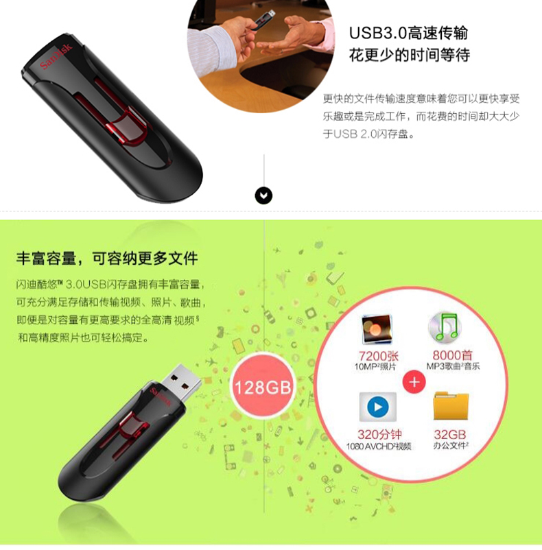 闪迪 SanDisk 闪迪 CZ600酷悠 128GB (黑) USB3.0入门优选 时尚办公必备