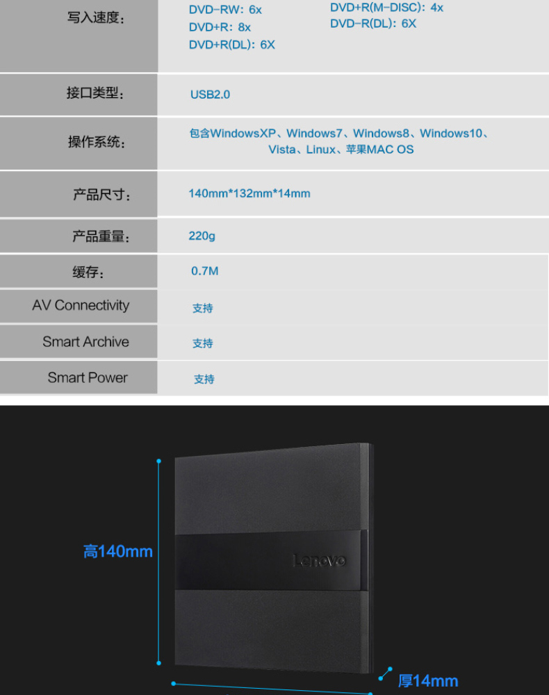 联想 lenovo 光驱 DB75-Plus 8倍速 USB2.0 外置 