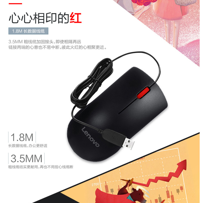 联想 lenovo 鼠标器 M120 鼠标 有线鼠标 办公鼠标 联想大红点 有线鼠标 台式机鼠标 笔记本鼠标 