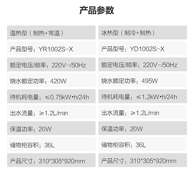 美的 Midea 冷热型饮水机 YD1002S-X 